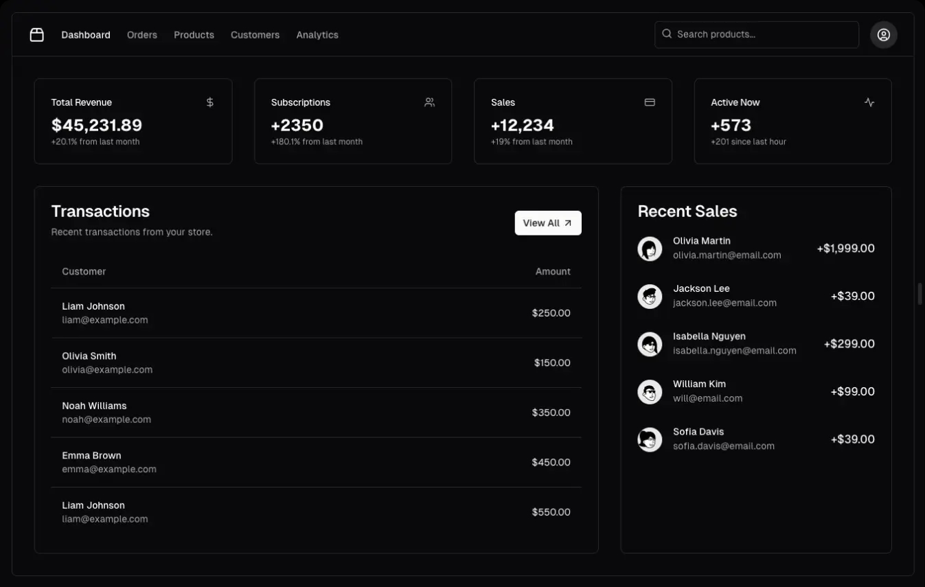 E-commerce dashboard screenshot in dark mode