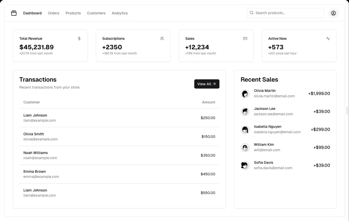 E-commerce dashboard screenshot in light mode