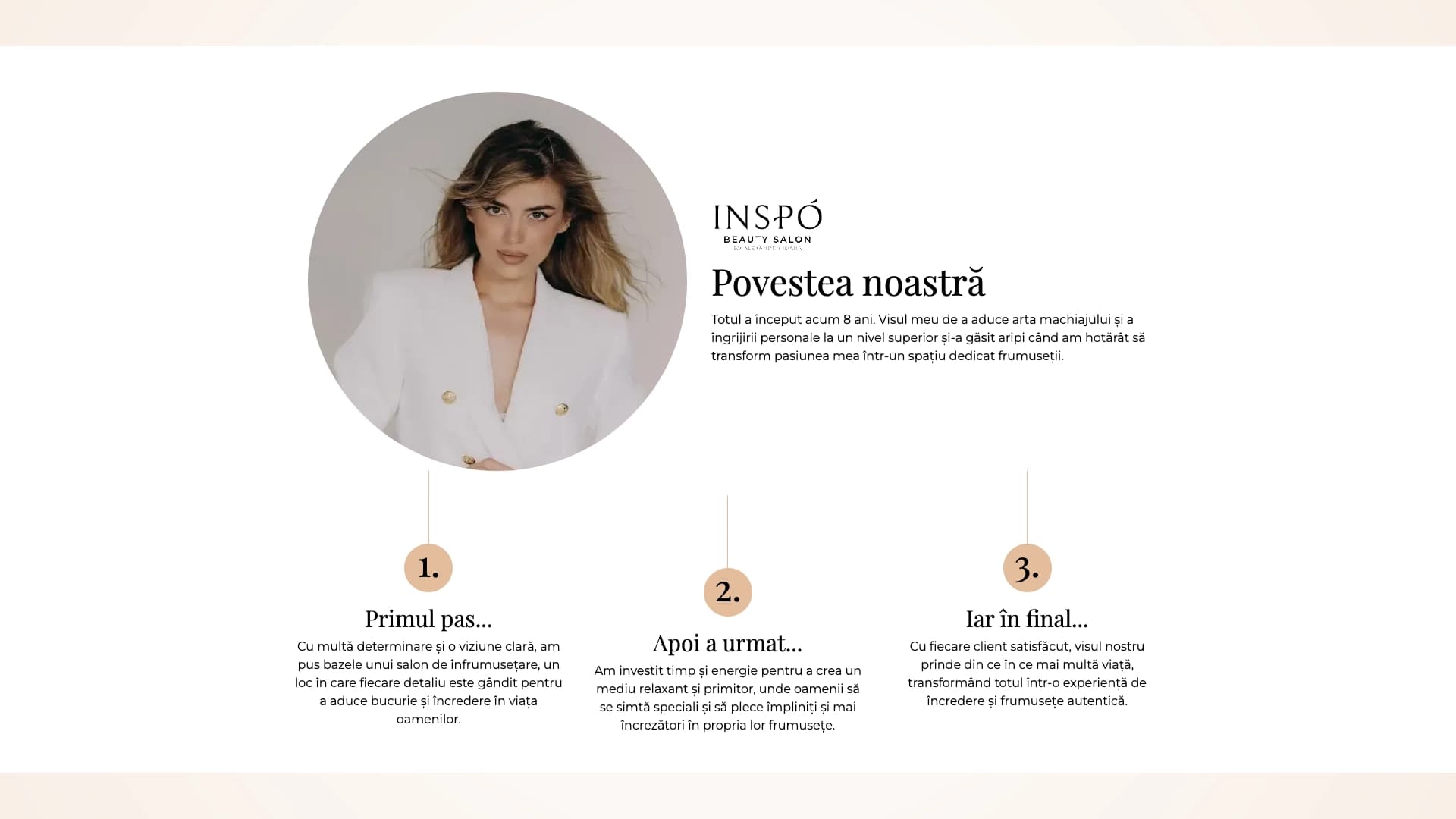 Inspo Beauty - Presentation website and CRM platform