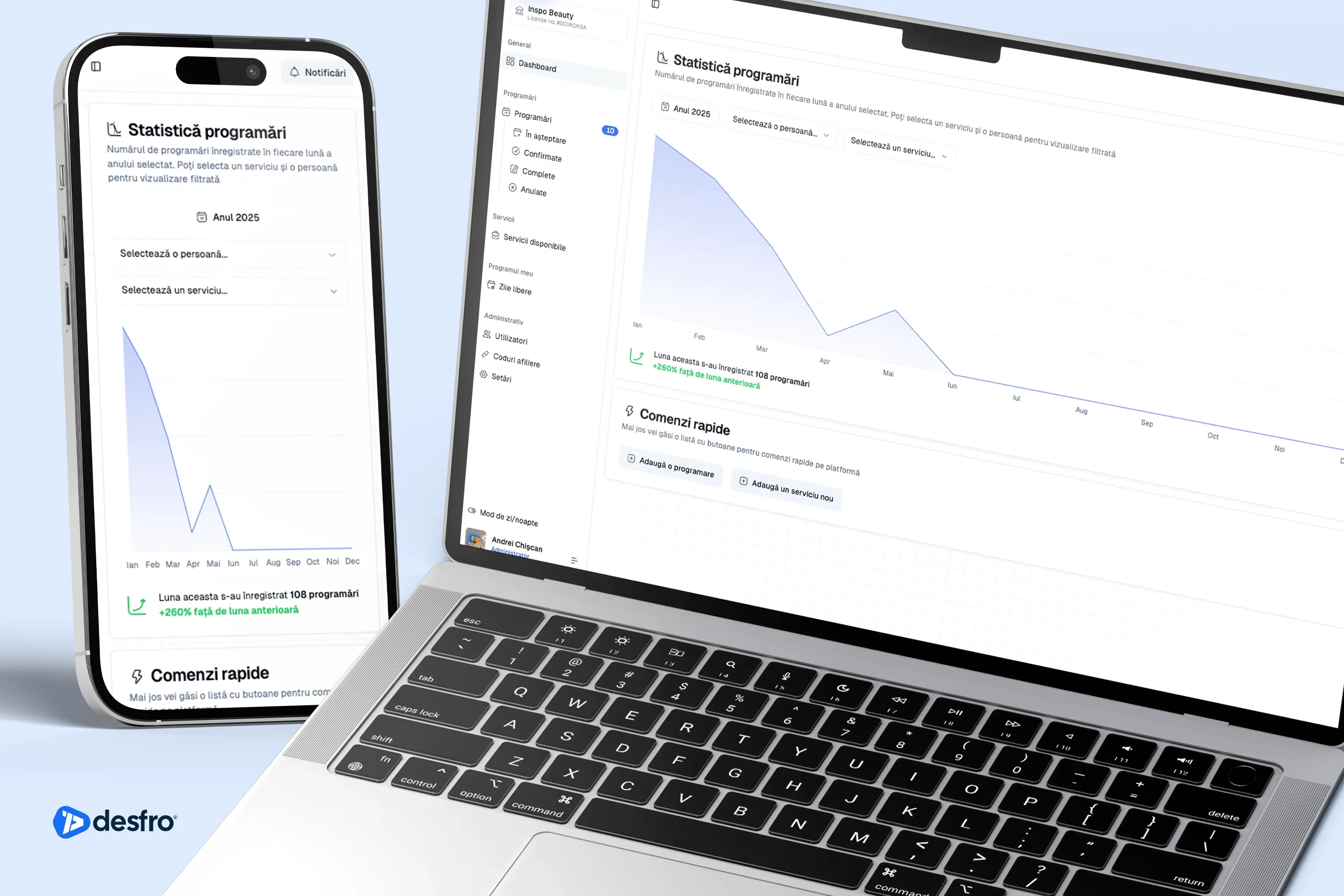 INSPO Beauty - Website & CRM